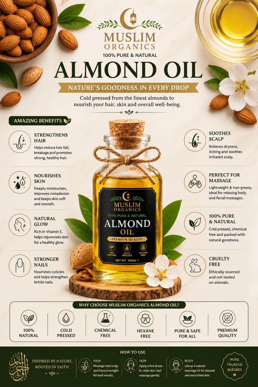 Almond oil / 1 Litre